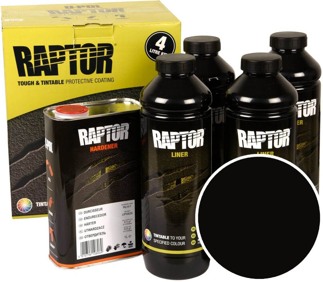 Lavapinnoite Raptor, musta, 4 l, U-Pol